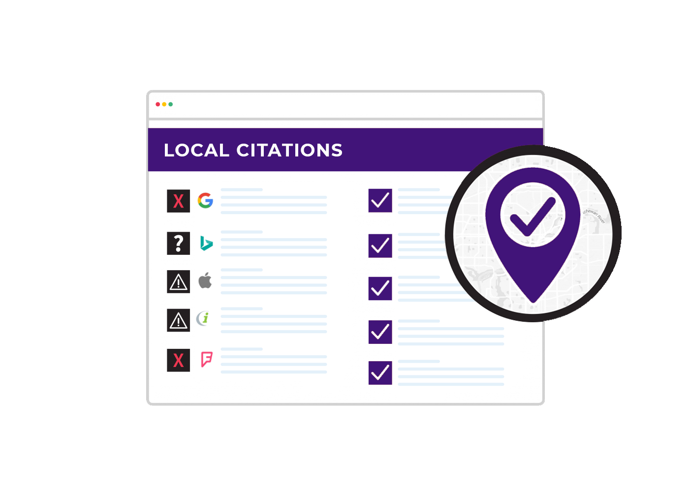 local citation management